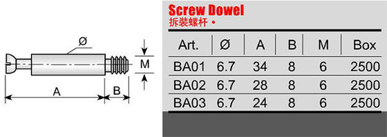 40mm/32mm Modern Design Style Furniture Male Thread Screw Connecting Cam Lock Bolt